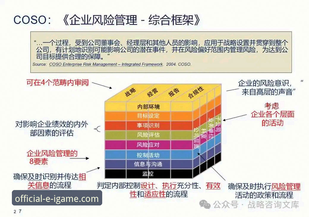 最新爱游戏IGAME安全吗 深度剖析:关于最新爱游戏IGAME安全吗的5个核心维度与用户必读指南