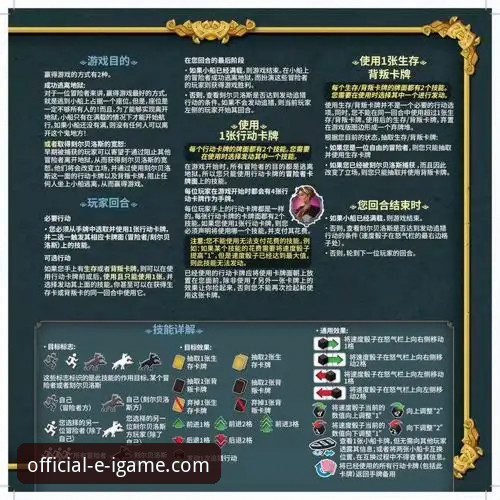 爱游戏IGAME安全吗？一份新手必读的实用安全指南